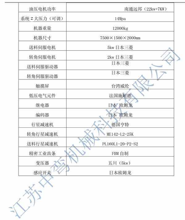 全自動彎管機130CNC-2A-1S技術參數